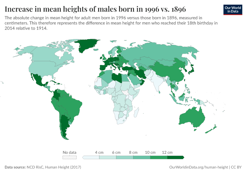 A thumbnail of the "Increase in mean heights of males born in 1996 vs. 1896" chart