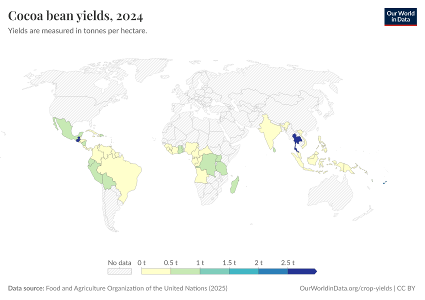 A thumbnail of the "Cocoa bean yields" chart