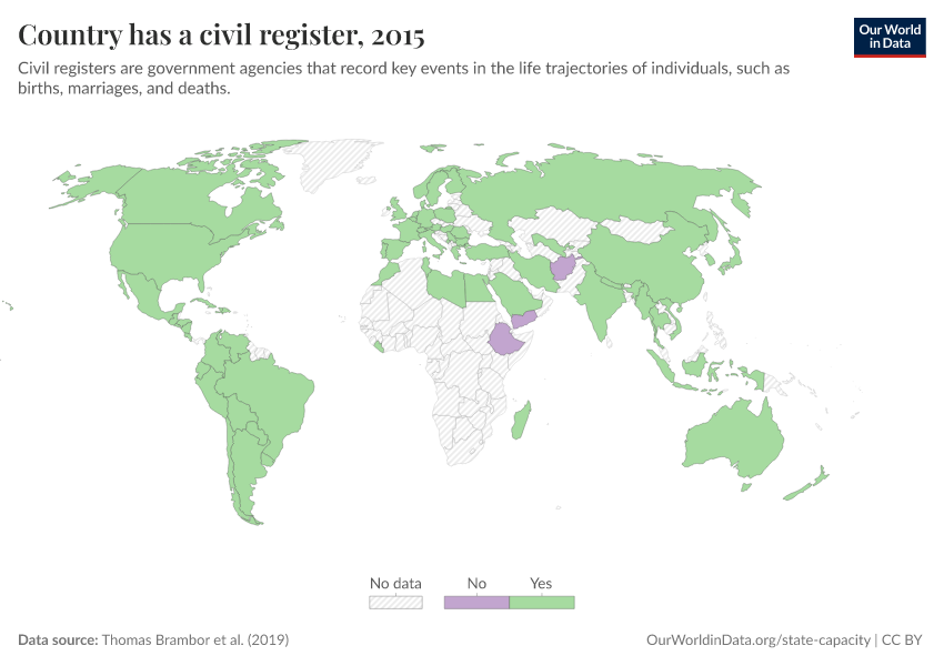 A thumbnail of the "Country has a civil register" chart