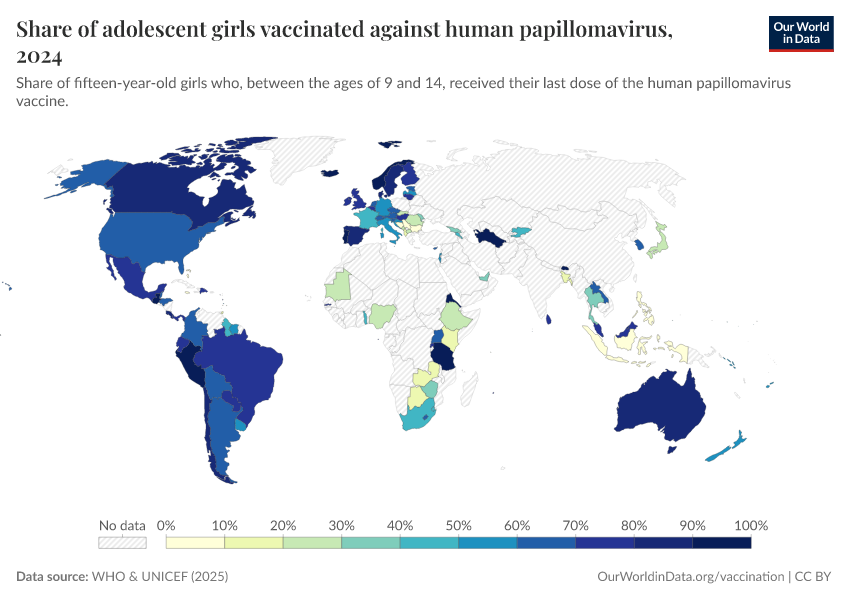 A thumbnail of the "Share of adolescent girls vaccinated against human papillomavirus" chart