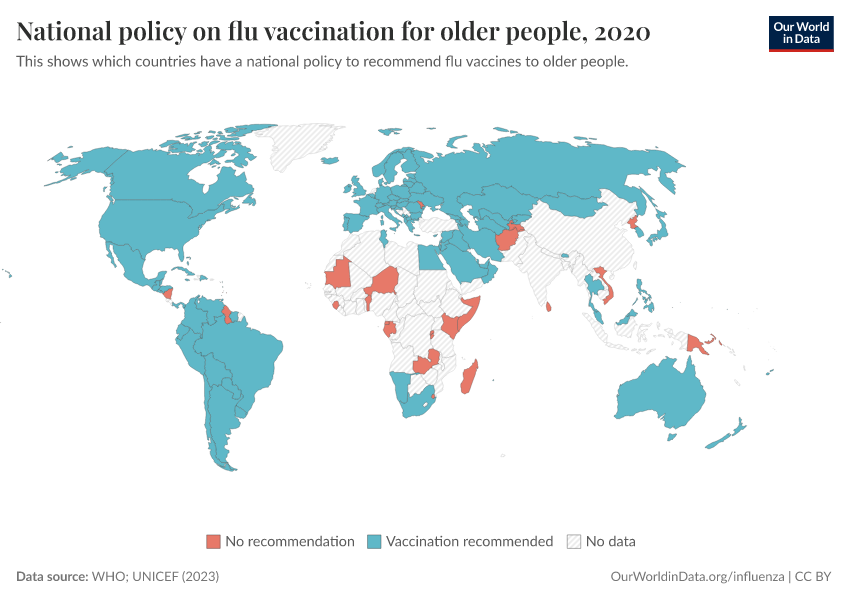 A thumbnail of the "National policy on flu vaccination for older people" chart