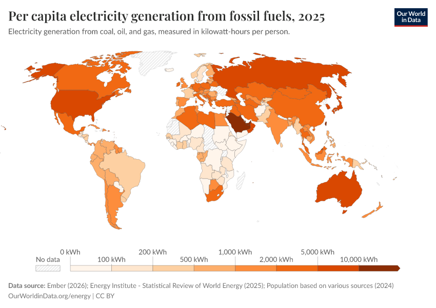 A thumbnail of the "Per capita electricity generation from fossil fuels" chart