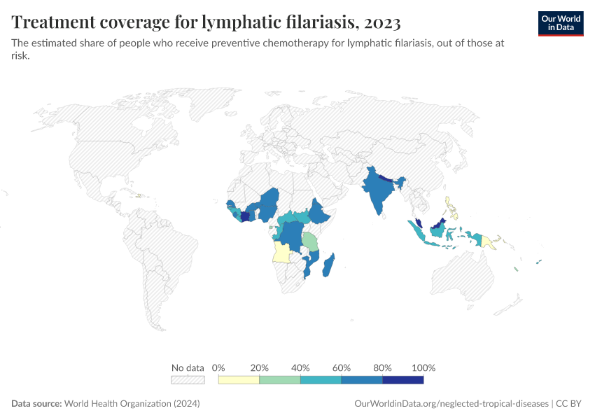 A thumbnail of the "Treatment coverage for lymphatic filariasis" chart