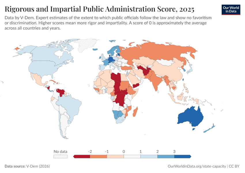 A thumbnail of the "Rigorous and Impartial Public Administration Score" chart