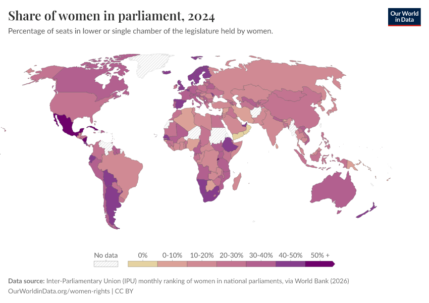 A thumbnail of the "Share of women in parliament" chart