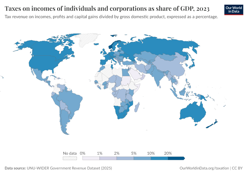 A thumbnail of the "Taxes on incomes of individuals and corporations" chart