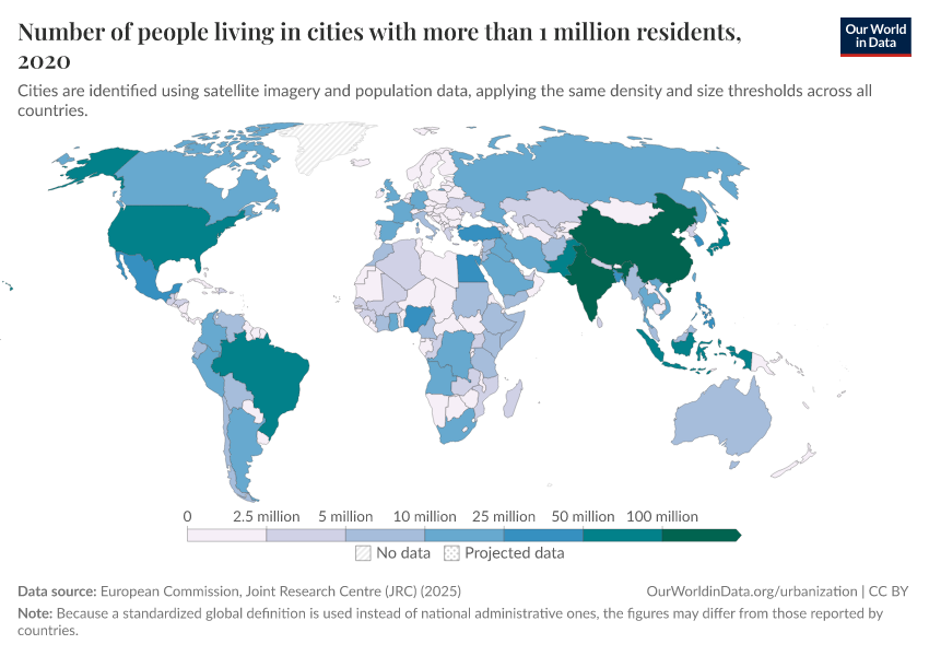 A thumbnail of the "Population in urban agglomerations of more than 1 million" chart