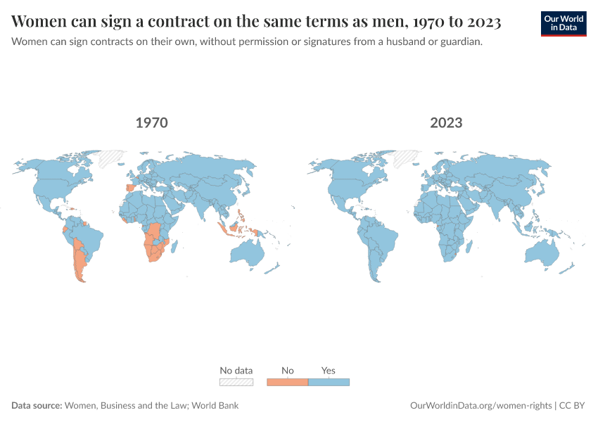 A thumbnail of the "Women can sign a contract on the same terms as men" chart