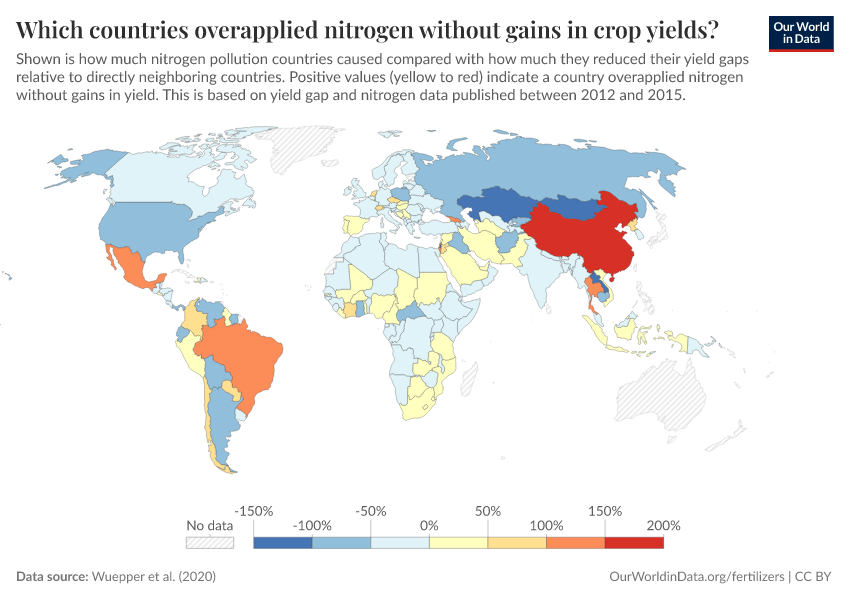 A thumbnail of the "Which countries overapplied nitrogen without gains in crop yields?" chart